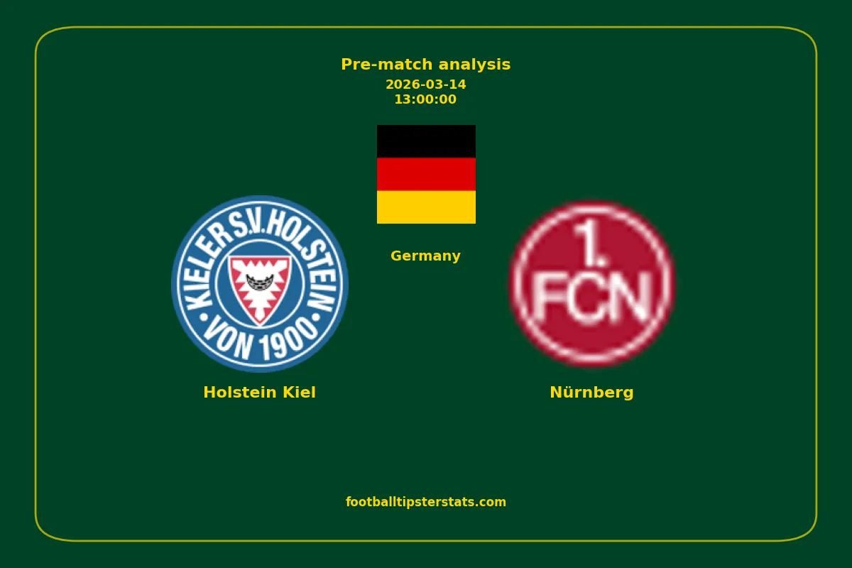 Pre-match analysis: Holstein Kiel vs Nürnberg on 2026-03-14